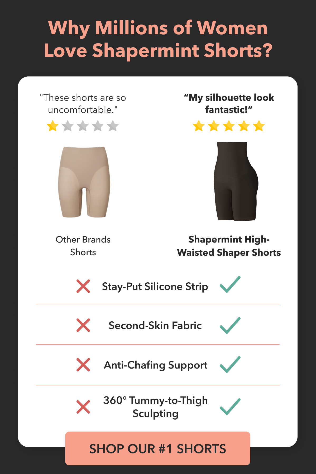 Shapermint Essentials All Day Every Day High-Waisted Shaper Shorts