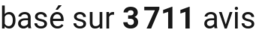 number of reviews