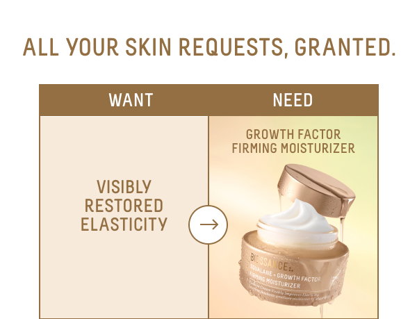All Your Skin Requests, Granted