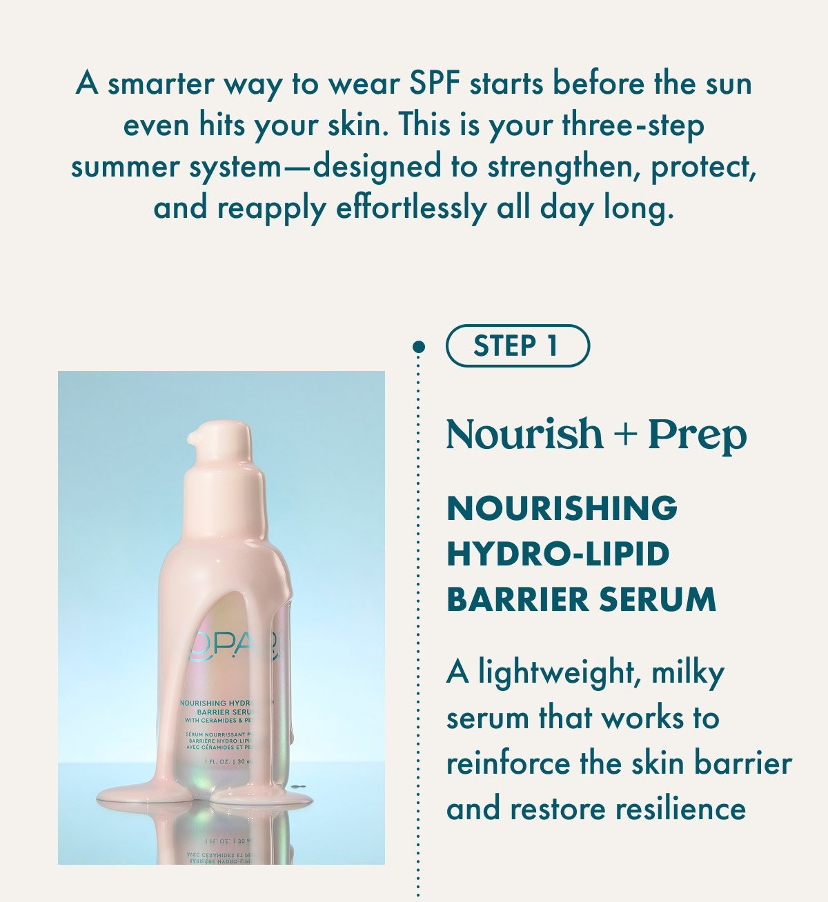Nourishing Hydro-Lipid Barrier Serum