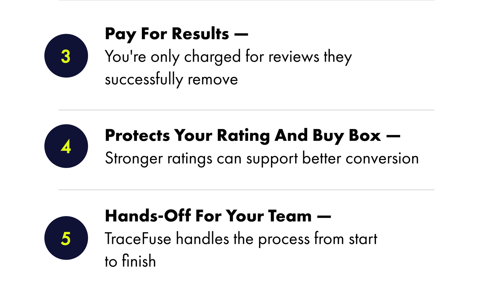 Pay for Results: You're Only Charged for Reviews They  Successfully Remove