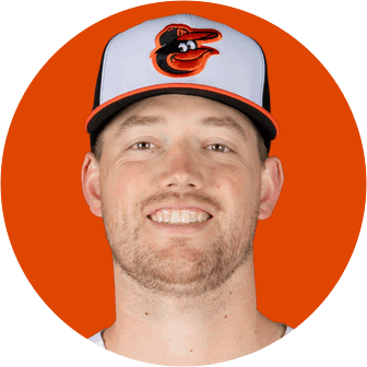 Kyle Bradish