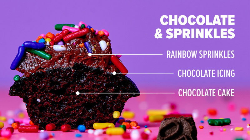 Chocolate & Sprinkles: Chocolate cake, chocolate icing, and rainbow sprinkles.