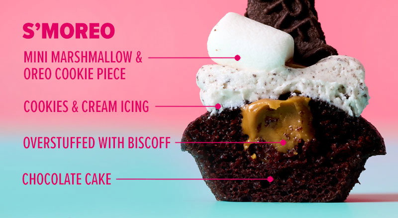 S'more: Chocolate cake, overstuffed with Biscoff, cookies & cream icing, and a mini marshmallow & Oreo cookie piece.