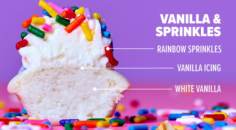 Vanilla & Sprinkles: White vanilla cake, vanilla icing, and rainbow sprinkles.