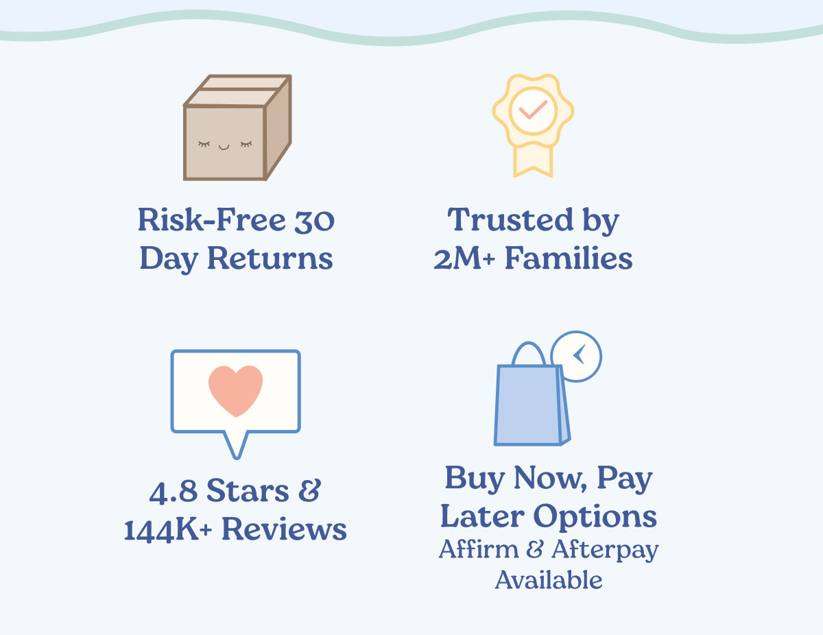Risk-Free 30 Day Returns | Trusted by 2M+ Families | Buy Now, Pay Later Options Affirm & Afterpay Available | 4.8 Stars & 144k+ Reviews