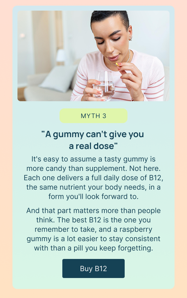 Buy B12
