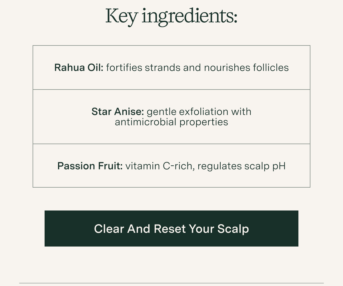 Clear and Reset your Scalp