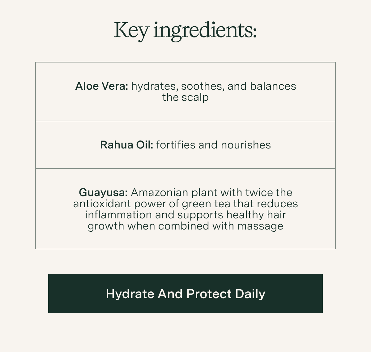 Scalp & Skin Toner Key Ingredients