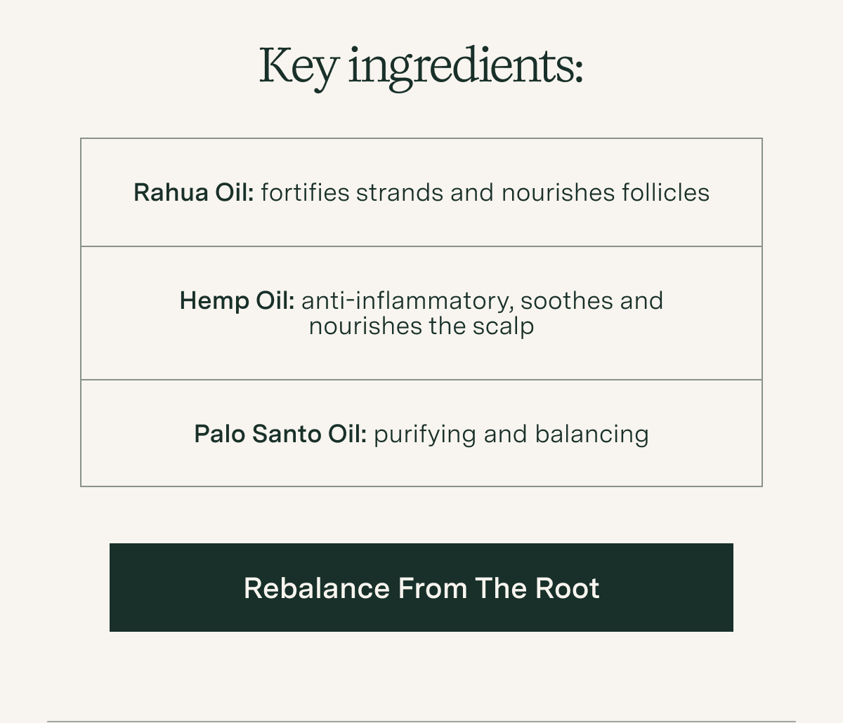 Founder's Blend Treatment Key Ingredients