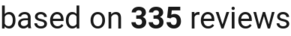number of reviews