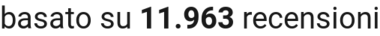 number of reviews