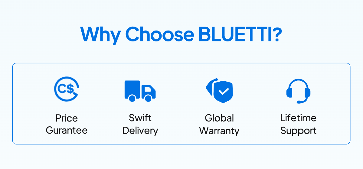 Why Choose BLUETTI