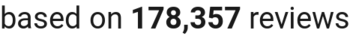 number of reviews