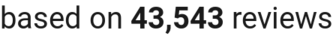 number of reviews