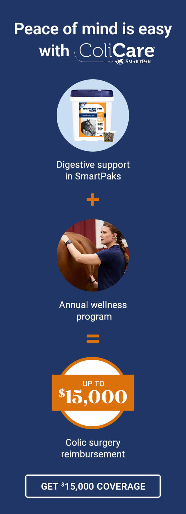Peace of mind is easy with ColiCare. Get $15k coverage.