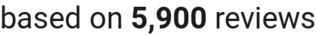 number of reviews