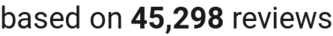 number of reviews