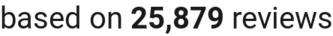 number of reviews