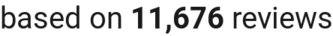 number of reviews