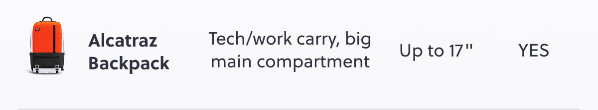 Alcatraz Backpack | Tech/work carry, big main compartment Up to 17"