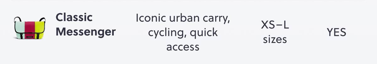 Classic Messenger | Iconic urban carry, cycling, quick access XS–L sizes