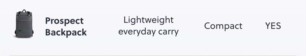 Prospect Backpack | Lightweight everyday carry Compact