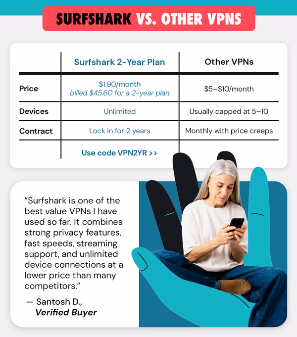 SurfShark VPN Starter Plan: 2-Yr Subscription
