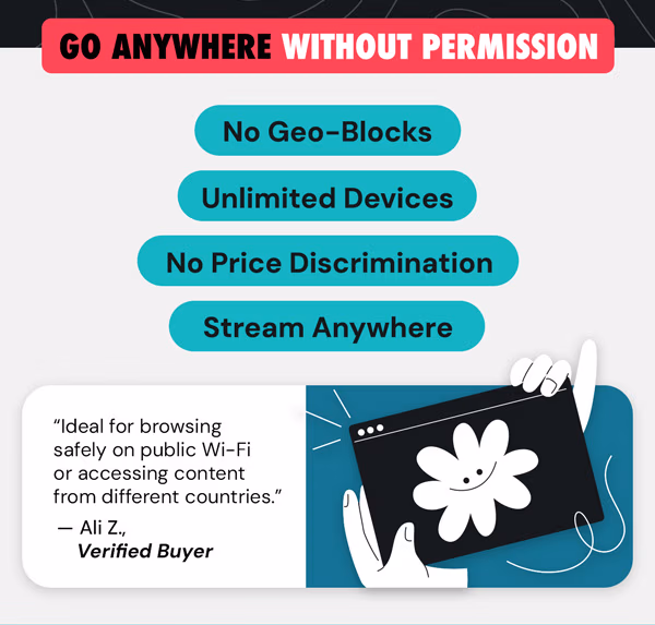 SurfShark VPN Starter Plan: 2-Yr Subscription