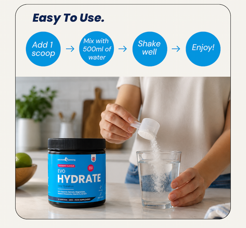 15% off the store, your health is an evolution