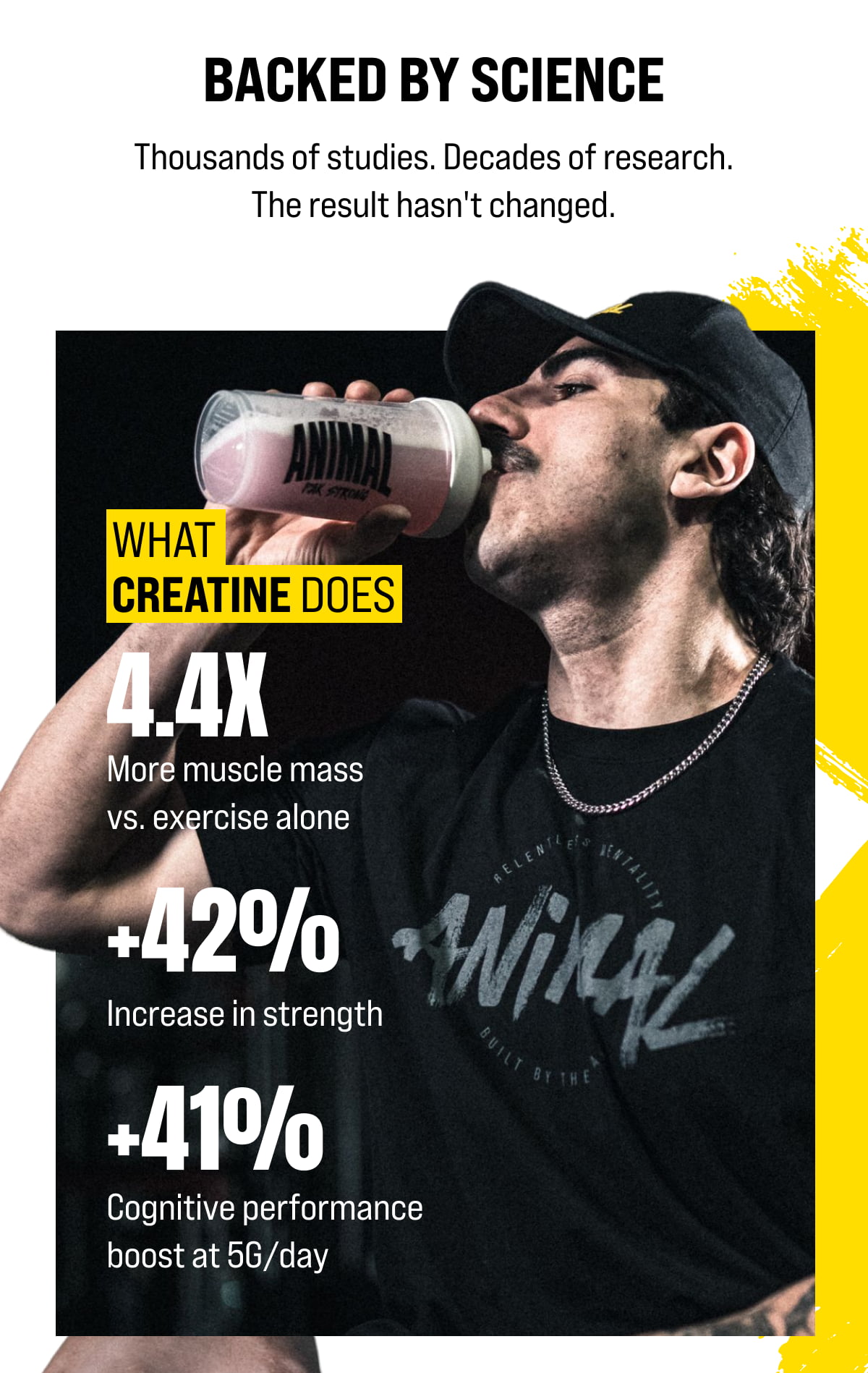 Backed By Science