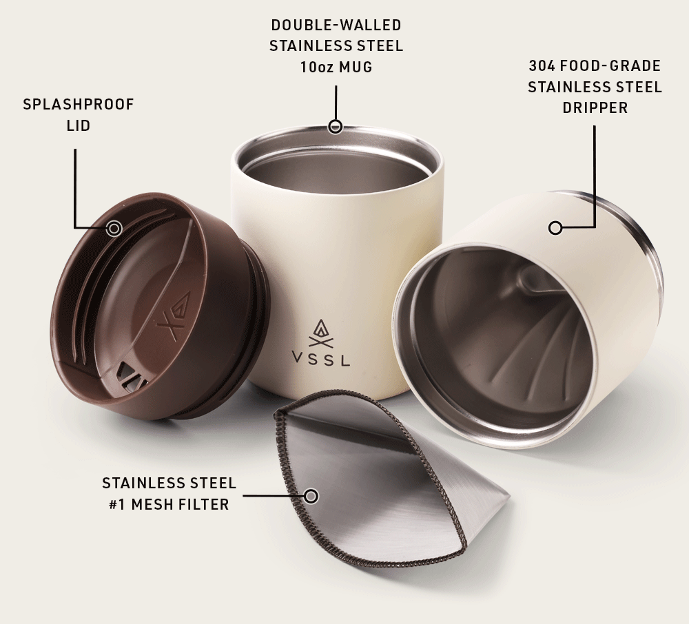 Nest Pour Over