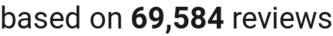 number of reviews