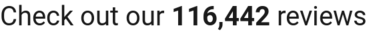 number of reviews