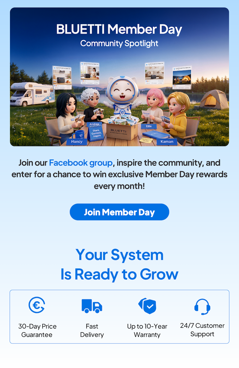 BLUETTI FB Group