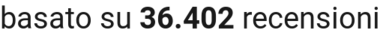 number of reviews