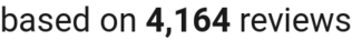 number of reviews