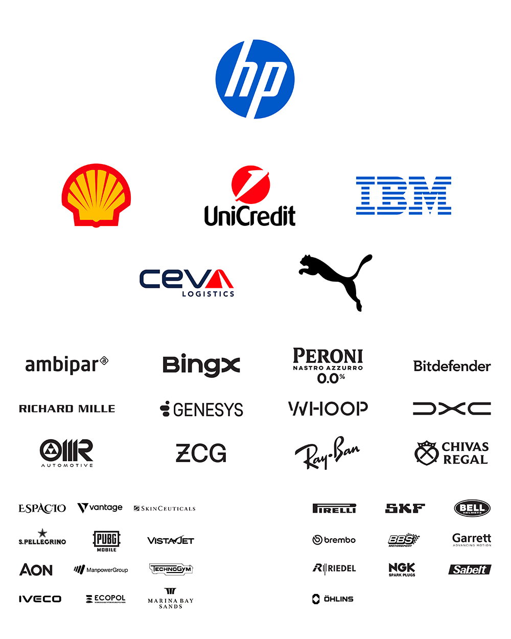 All Sponsors of Scuderia Ferrari HP