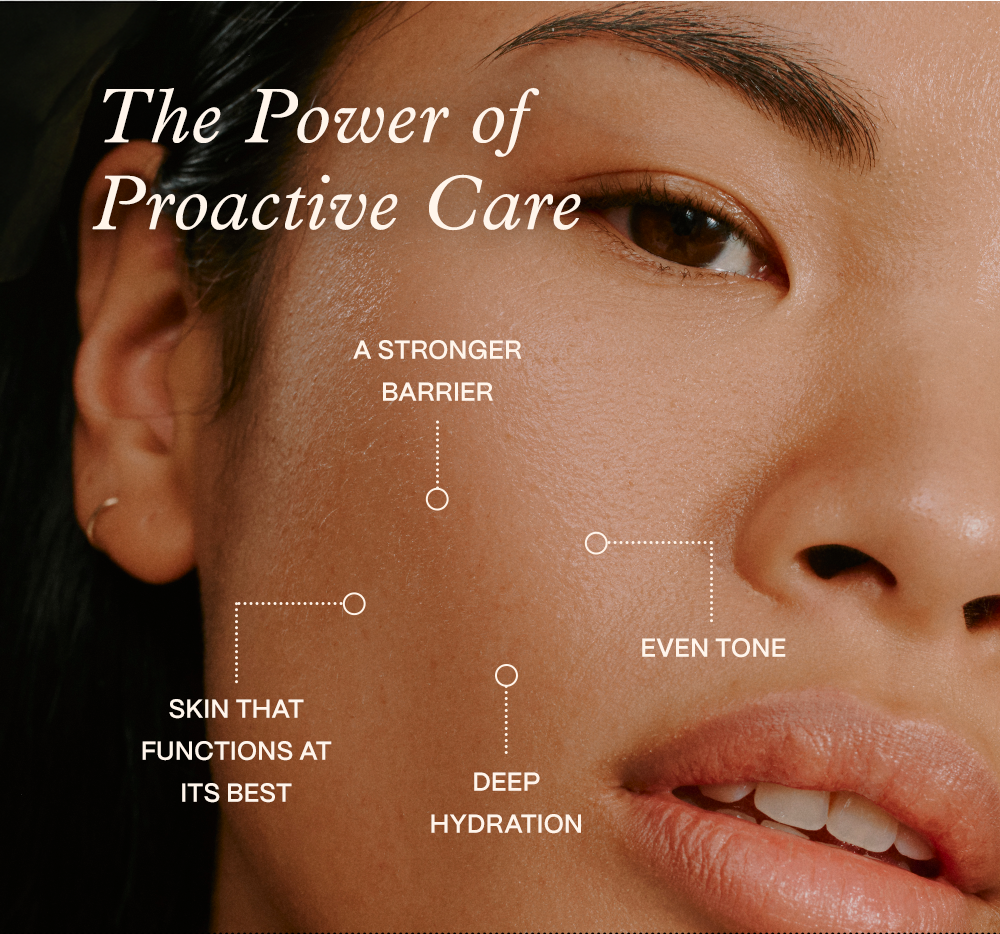 The Power of Proactive Care