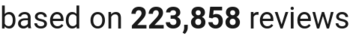 number of reviews