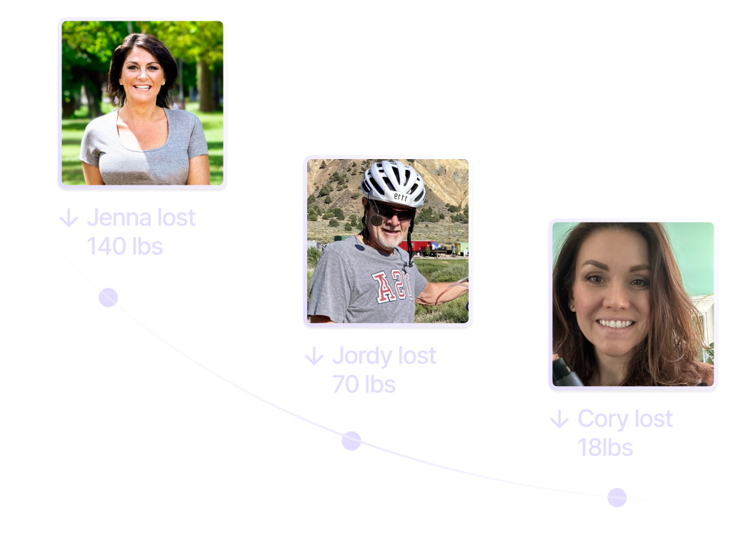 Three Lumen members, Jenna, Jordy, and Cory, connected along an upward progress arc, with Jenna down 140 lbs, Jordy down 70 lbs, and Cory down 18 lbs