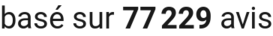 number of reviews