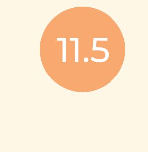 11.5