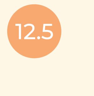 12.5