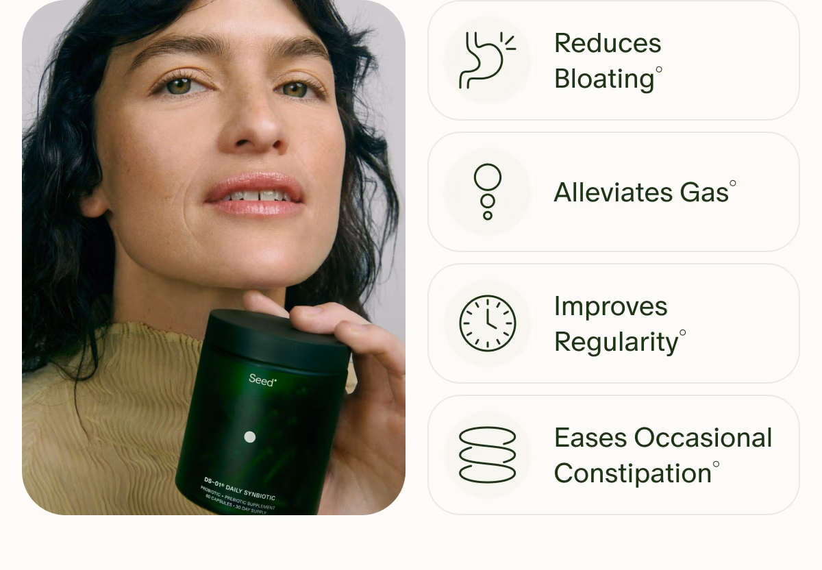 Reduces Bloating° | Alleviates Gas° | Improves Regularity° | Eases Occasional Constipation°