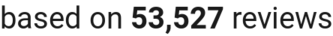 number of reviews