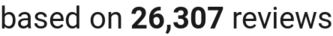 Review count
