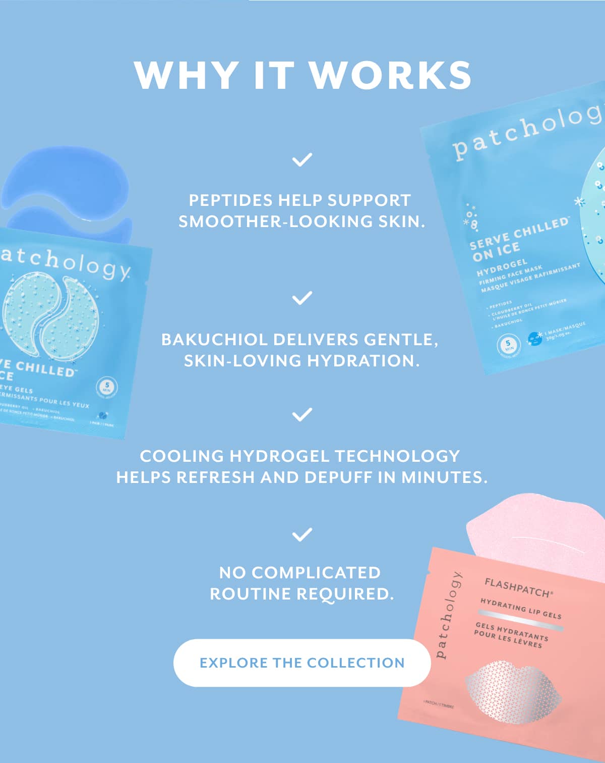 on the fly summer skincare kit
