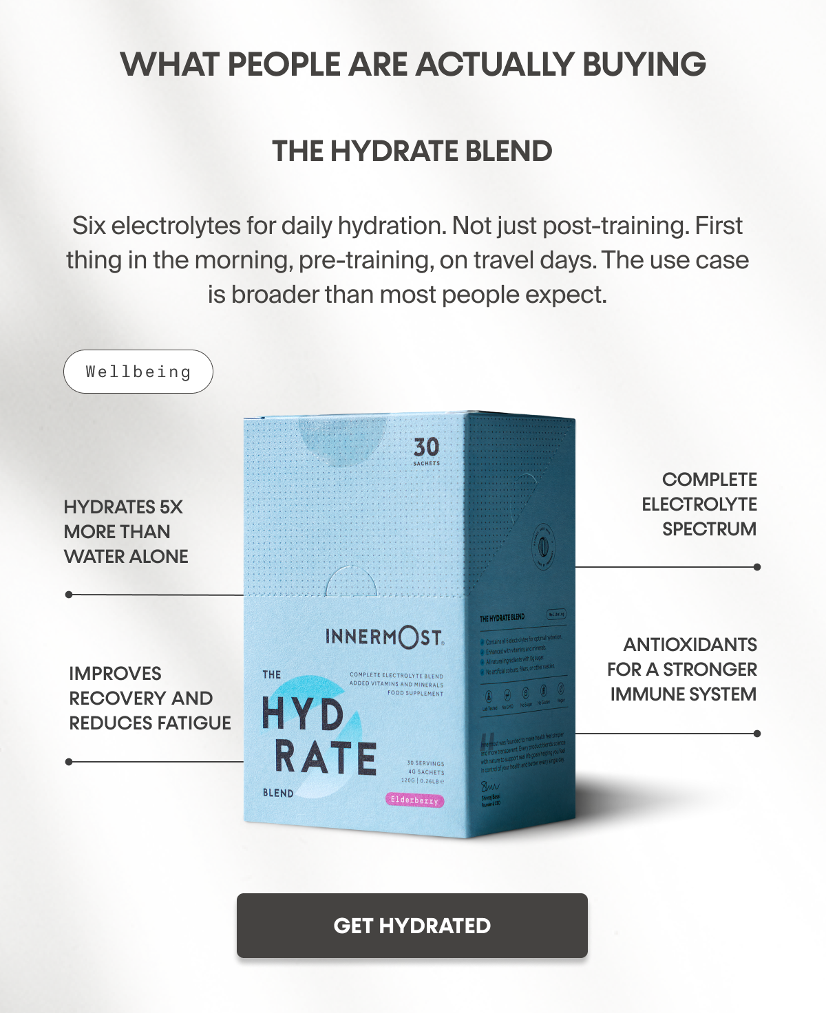 The Hydrate Blend