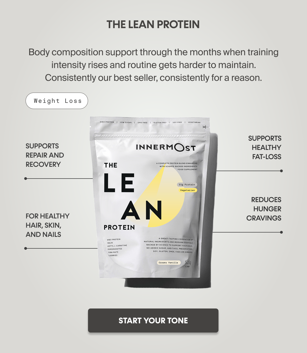 The Lean Protein
